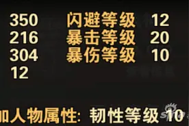 宠物资质有什么用 圣骑士之歌宠物资质作用解析图片