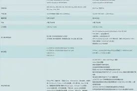 代号：夜鹰计划——美国网件R7000无线路由开箱 及家庭网络的完善升级攻略图片