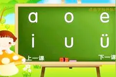 部编一年级上册语文拼音字母aoeiuüyw标准发音口型示范对照练习