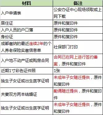 鎴愰兘鏈€鏂拌惤鎴锋敾鐣ヨ瑙?鐪嬪畬浣犺繕鏈夌枒闂畻鎴戣緭锛? onerror=