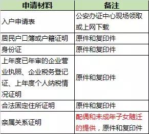 鎴愰兘鏈€鏂拌惤鎴锋敾鐣ヨ瑙?鐪嬪畬浣犺繕鏈夌枒闂畻鎴戣緭锛? onerror=