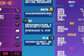 崩溃大陆盖比的画任务怎么做 盖比的画完成攻略图片