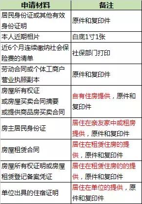 鎴愰兘鏈€鏂拌惤鎴锋敾鐣ヨ瑙?鐪嬪畬浣犺繕鏈夌枒闂畻鎴戣緭锛? onerror=