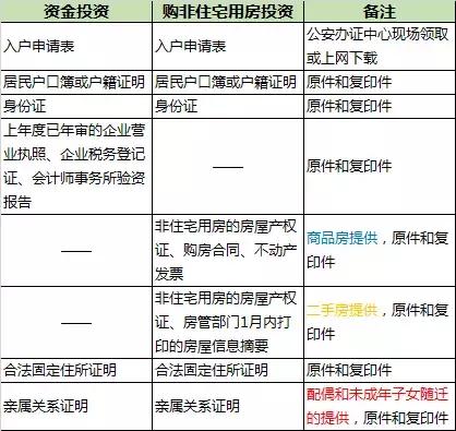 鎴愰兘鏈€鏂拌惤鎴锋敾鐣ヨ瑙?鐪嬪畬浣犺繕鏈夌枒闂畻鎴戣緭锛? onerror=