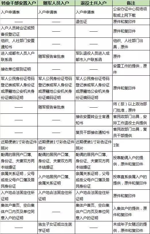 鎴愰兘鏈€鏂拌惤鎴锋敾鐣ヨ瑙?鐪嬪畬浣犺繕鏈夌枒闂畻鎴戣緭锛? onerror=