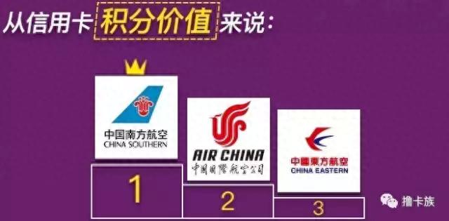 交行信用卡积分兑换里程怎么用，航空里程兑换有什么用 配图03