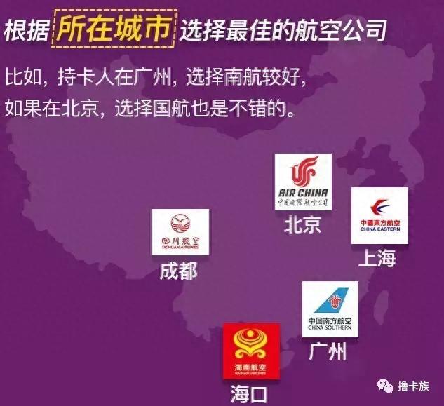 交行信用卡积分兑换里程怎么用，航空里程兑换有什么用 配图06