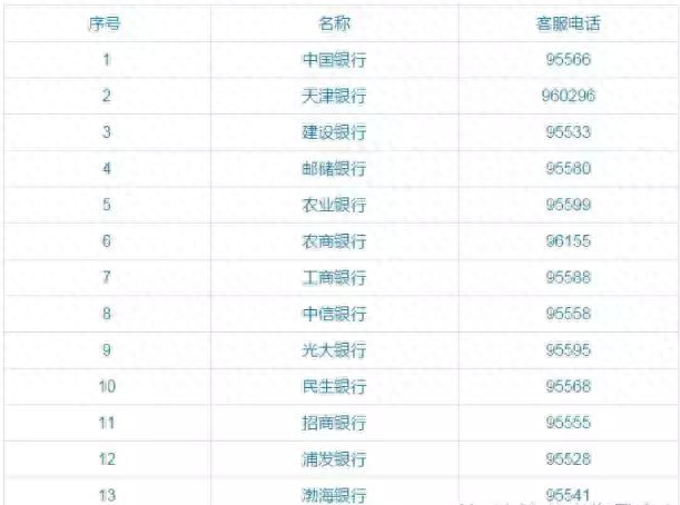 天津提现信用卡，天津职工医保个人账户可取现 配图02