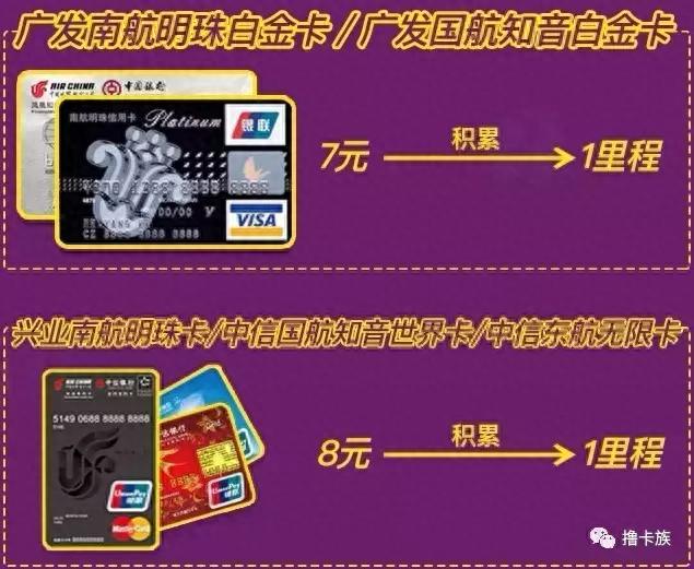 怎么查信用卡兑换里程，航空里程兑换有什么用 配图10