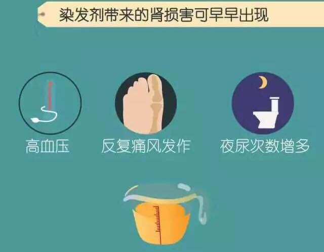 染发剂背后的伤情