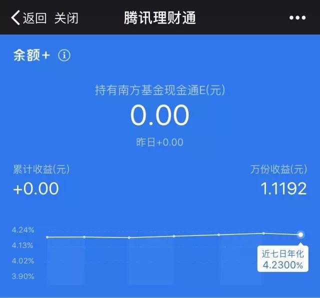 南方基金现金通e安全吗，南方现金通E怎么样（腾讯和支付宝哪个更好）