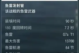 海盗船发家致富 北宅提尔皮茨赚钱哲学图片