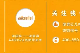 孕妈咪“腰酸背痛”，你找到原因了吗？图片