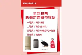 晒海尔老家电 得冰箱 洗衣机等大奖!图片