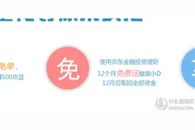 暴风魔镜小D 入门级VR眼镜 顺带体验京东白拿图片