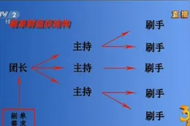 疑似淘宝刷单新规出炉：刷单超5单就关门图片