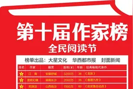 第十届作家榜发布 榜首江南真名杨治资料背景代表作品图片