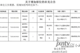 2016年江西公务员招考增加3职位 学历要求为博士图片