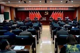 天水党风廉政建设第二轮巡查工作启动图片