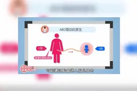 3分钟带你读懂ABO溶血和Rh溶血视频封面