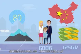 扎心了！大陆每940人中就有1人是千万富豪，你拖后腿了吗？视频封面