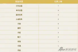 倩女幽魂手游宝石镶嵌效果分析 还有你不清楚的图片