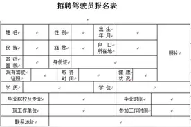 新华社云南分社驾驶员招聘公告图片