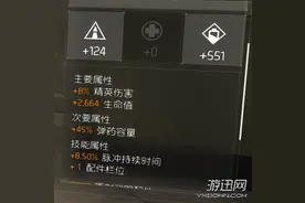 全境封锁电工配装指南及使用心得图片