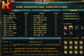 御龙在天 九州皇图青州国战再败究竟谁之过？图片