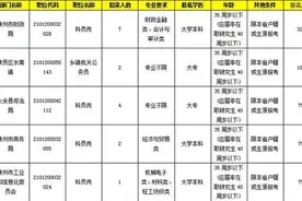 2016江西公务员报考指导：赣州报名人数top5图片