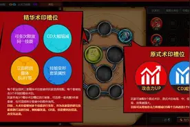 疾风之刃3月24日版本更新 内容提前预览图片