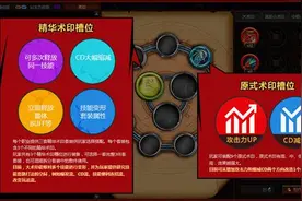疾风之刃3月24日版本更新 内容提前预览图片