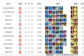 绽放的荆棘之花：S6辅助婕拉玩法解析图片