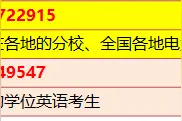 成人英语三级考试练习题——词汇语法第31题答案解析图片