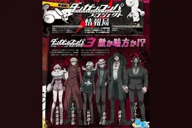 黑白熊归来！动画《弹丸论破3》12位新角色详细大图公开图片