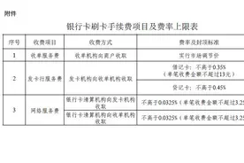 须知最新银行卡POS刷卡手续费项目及费率表图片