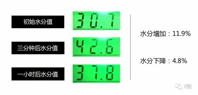 维密身体乳怎么开盖