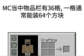我的世界里的Steve到底有多强呢？图片