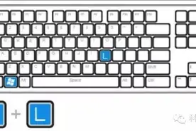 被遗忘的windows键其实有很多功能图片