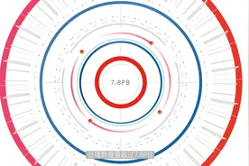 今日头条AI-成片视频封面