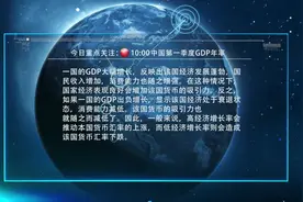 友财财经日历2016年4月15日视频封面