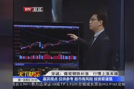 本周看好皖通科技，冠绝放量概率大视频封面