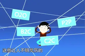 一个动画带你了解什么是VC、O2O、P2P、B2C、C2C、视频封面