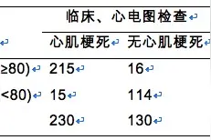 让我们聊聊预测值这些事图片