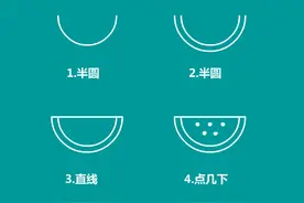 懒人如何瞬间掌握食物简笔画技能图片