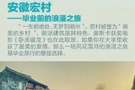 旅游盘点！全国18个适合学生组团旅行的地方图片