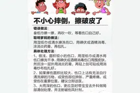 爸妈必学：宝宝意外受伤后的应急处理！图片