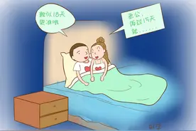 原来，这才是测试是否怀孕的最佳时间点，想好孕的妈妈不要错过了图片