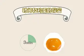 天呐，居然是这样！煮鸡蛋时候不得不说的秘密！图片
