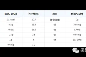 果妈教你来一款春情荡漾的软冰激凌图片